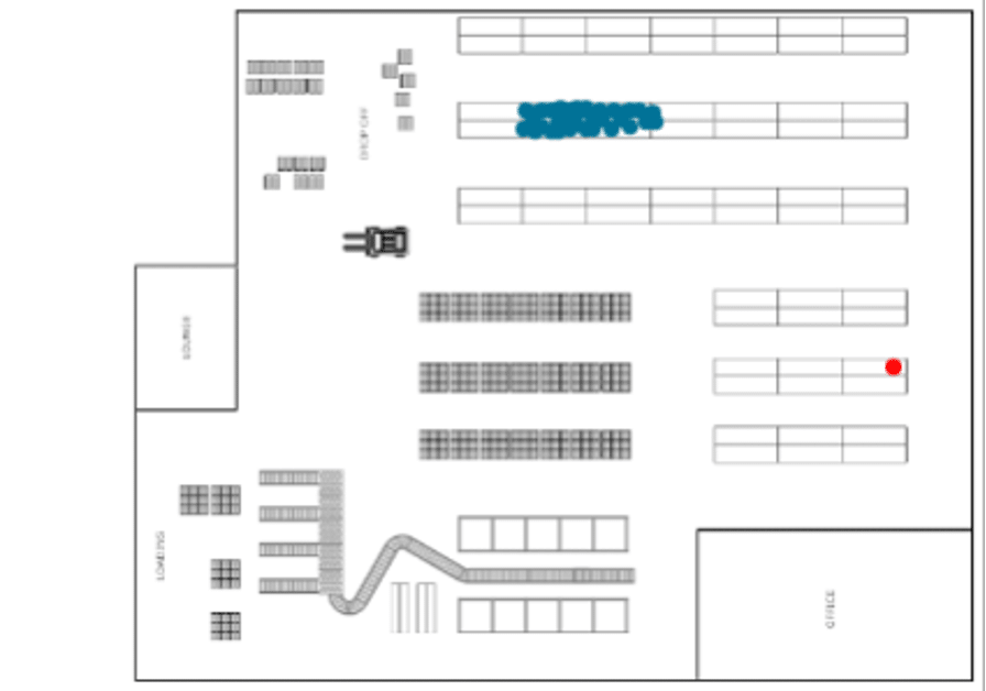 Analytics models cluster groups of assets in a warehouse to improve inventory management.