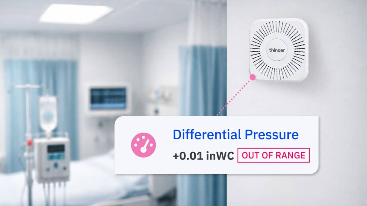 Environmental and Air Quality Monitoring