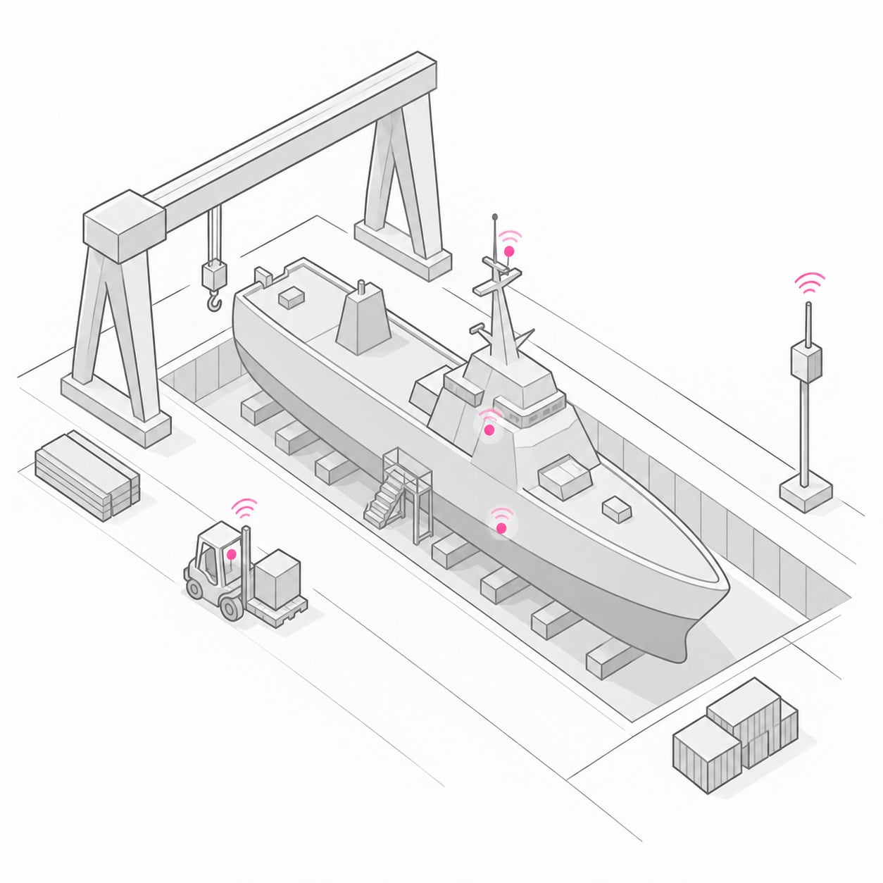 Isometric shipyard illustration showing a vessel, crane, forklift, sensors, and a wireless gateway capturing operational data.