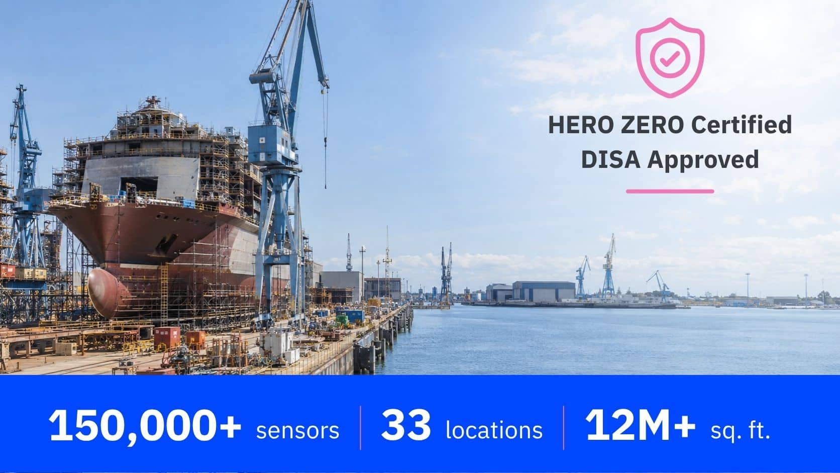 Ship under construction in a large shipyard with scaffolding and cranes, overlooking the waterfront on a bright, clear day.