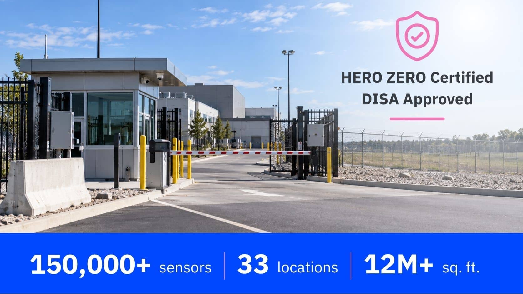 secure-facility-entrance-v01 Gated industrial facility entrance with a guard booth, access controls, security fencing, and barrier gate.